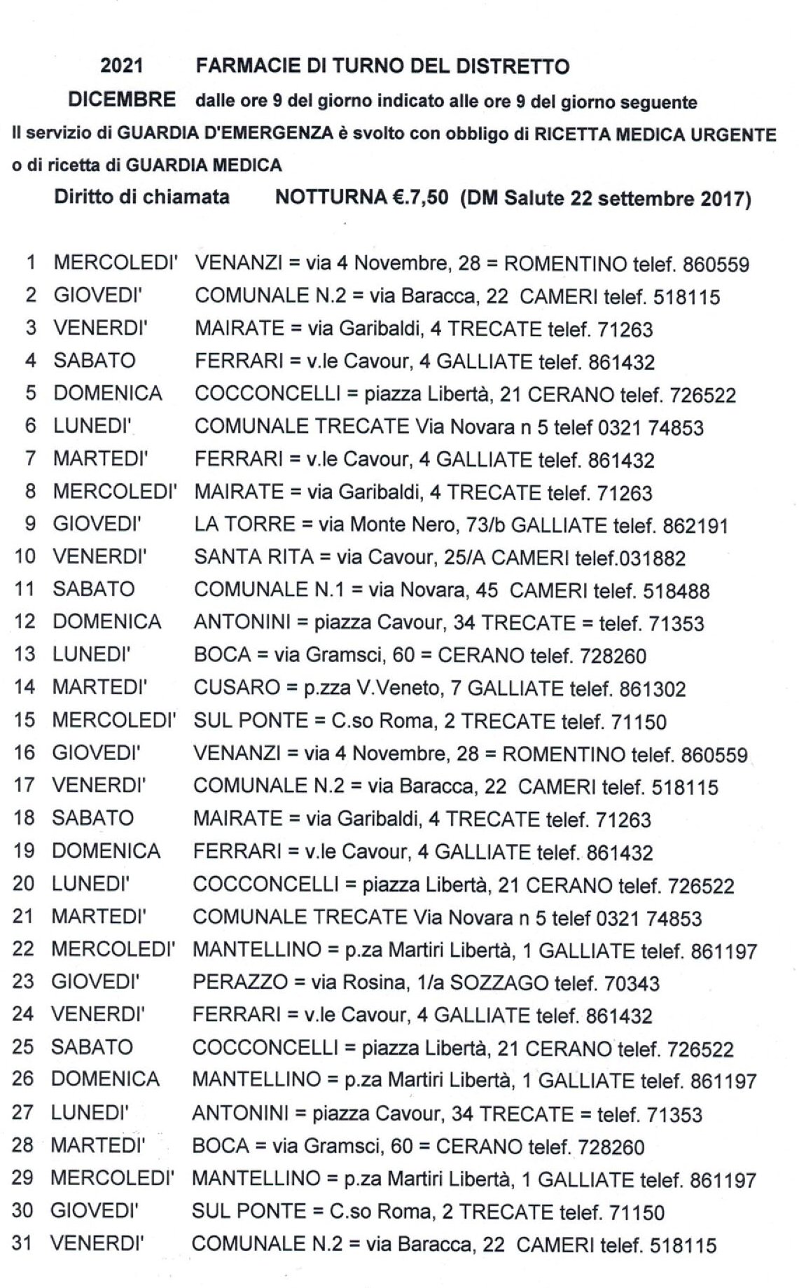 turni farmacie dicembre 2021