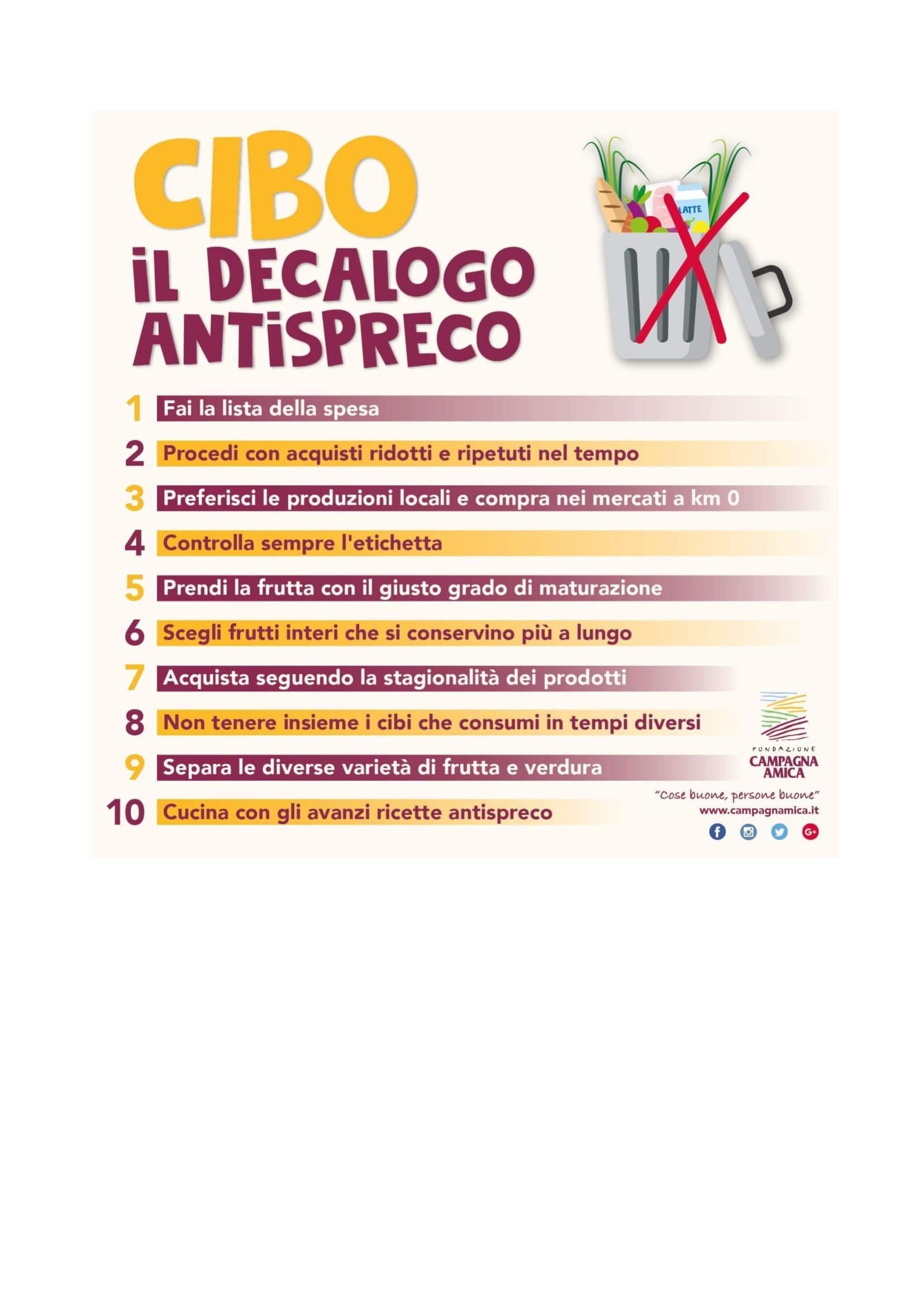 decalogo antispreco