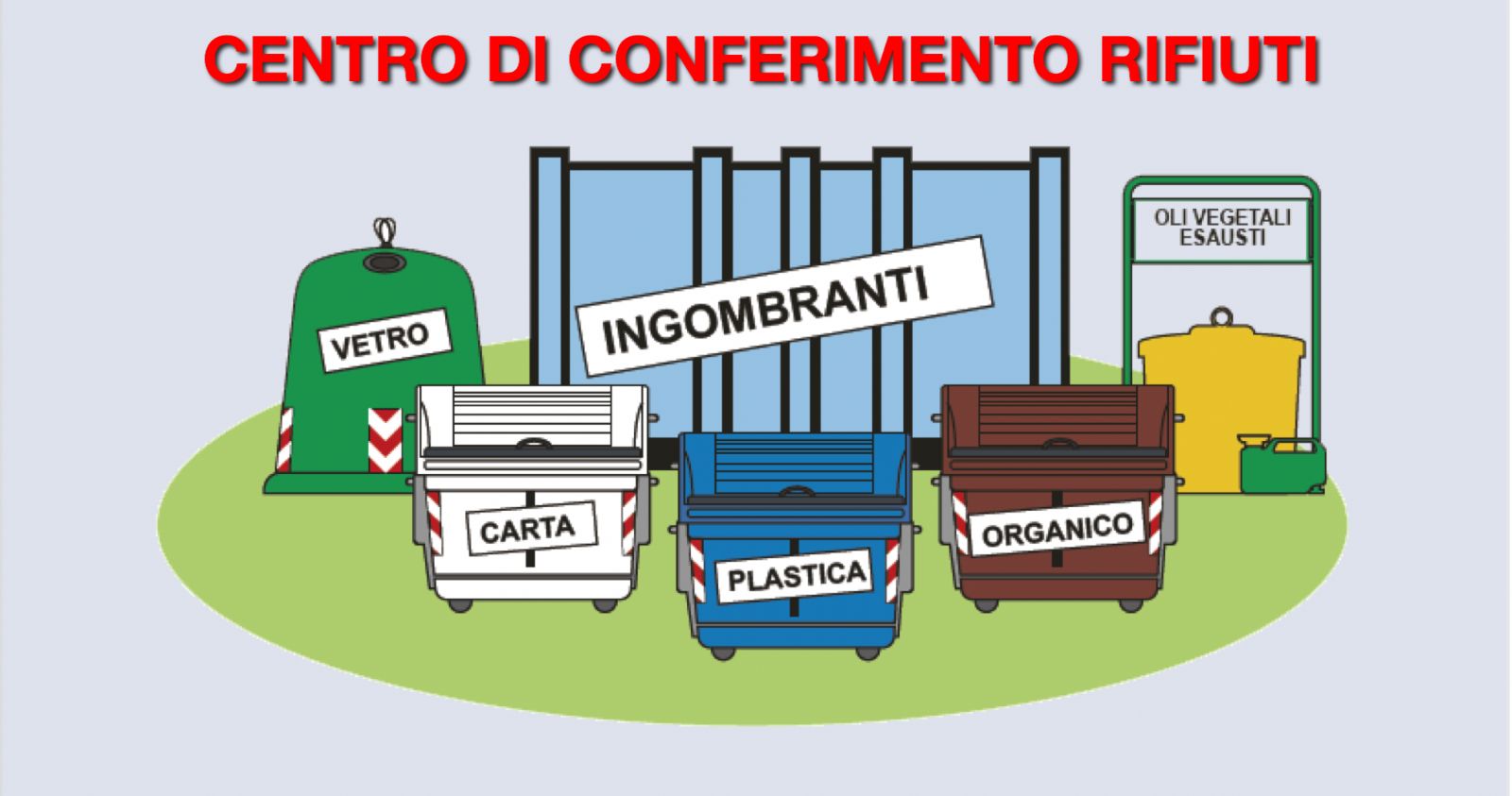 centro conferimento rifiuti