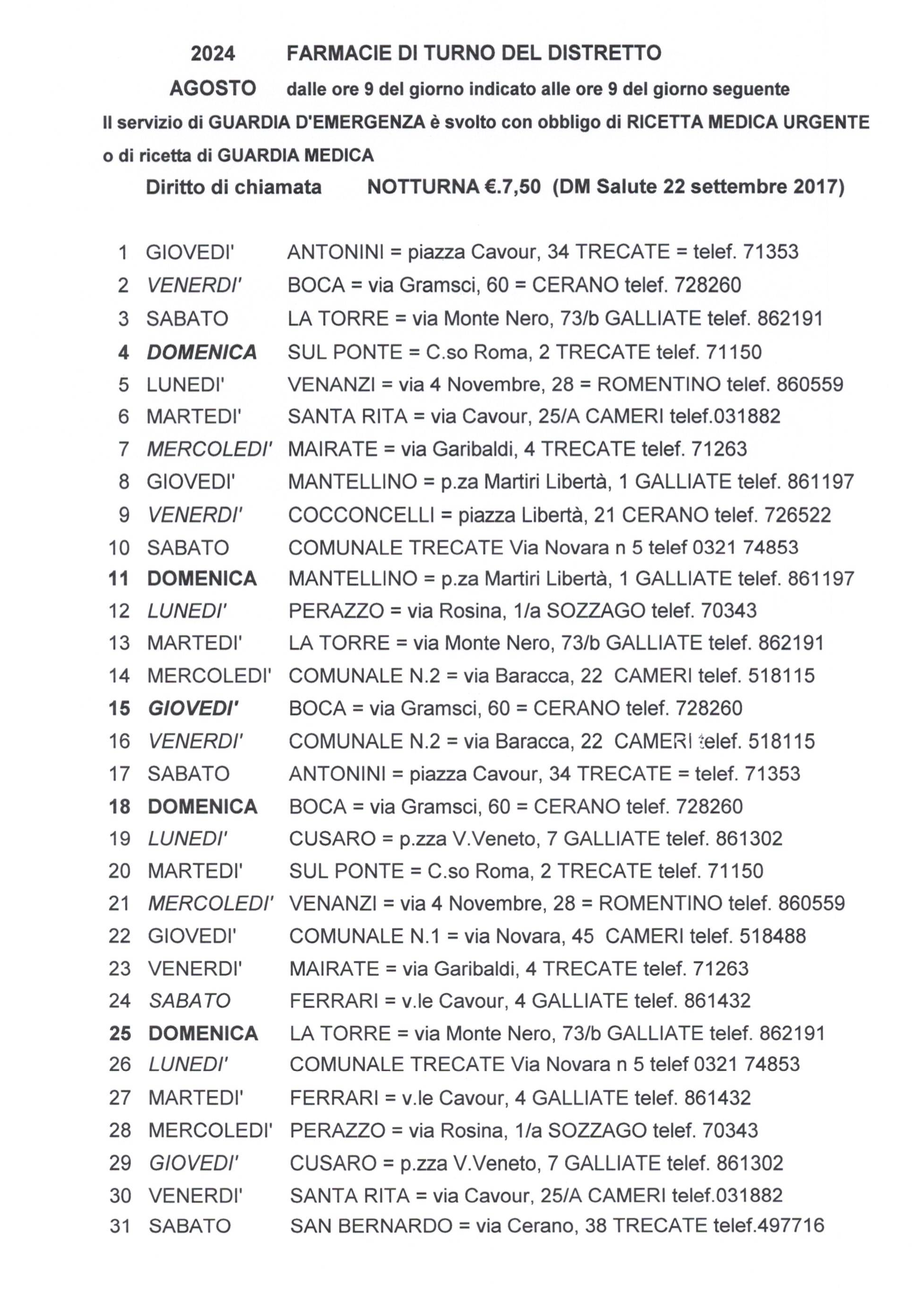 turni farmacie agosto 2024